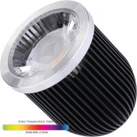 LEDlumi 24V 8W RGB-WW LED Spot Linse Reflektoreinsatz V2...