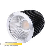 LEDlumi 24V 8W Single White LED Spot Reflektor Reflektoreinsatz 2850 Kelvin MR16 / LL22408-2850R