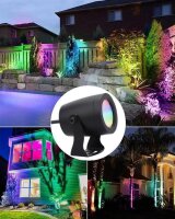 LEDlumi 24V 12W RGBW Gartenstrahler schwarz IP68 / ODS12RGBW