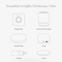 LED Controller ZigBee 3.0 Pro+ 5 in 1 Steuergerät Dimmer einfarbig, CCT, RGB, RGBW, RGBCCT