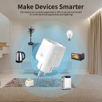 Zigbee Smart Steckdose mit Verbrauchsmessung Gledopto GL-PL-001Z