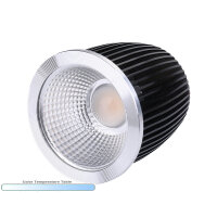 LEDlumi 24V 8W Single Cool White LED Spot Reflektor...