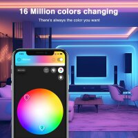 Gledopto LED Controller ZigBee 3.0 Pro+ 3 in 1, 12-48V, Max 15A Output RGB+CCT / GL-C-205P