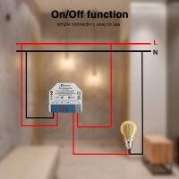 Gledopto Ultra-Mini ZigBee 3.0 Relais Schalter, AC100-240V, DC12-48V, Max 10A/16A / GL-C-310P