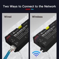 Gledopto ESP32 WLED Digital LED Controller 5-24V | Ethernet | 15 A max | RGBIC / GL-C-616WL