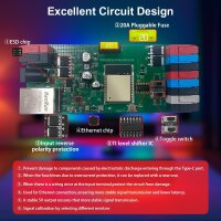 Gledopto ESP32 WLED Digital LED Controller 5-24V | Ethernet | 15 A max | RGBIC / GL-C-616WL
