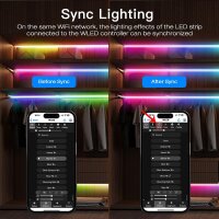 Gledopto ESP32 WLED Digital LED Controller 5-24V | Ethernet | 15 A max | RGBIC / GL-C-616WL