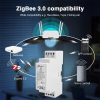 Gledopto ZigBee 3.0 DIN-Schienen Relais AC 100–240V | DC 24–48V | 16A / GL-DR-002P