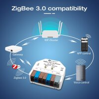 Gledopto Ultra-Mini ZigBee Pro+ Triac AC Dimmer | 230V | 400W / GL-SD-301P