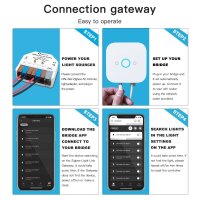 Gledopto Ultra-Mini ZigBee Pro+ Triac AC Dimmer | 230V | 400W / GL-SD-301P