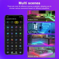 Gledopto LED Controller Tuya ZigBee 3.0 SPI Pixel | RGB/RGBW/RGBCCT | 15A / GL-SPI-206P