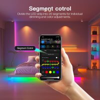 Gledopto LED Controller Tuya ZigBee 3.0 SPI Pixel | RGB/RGBW/RGBCCT | 15A / GL-SPI-206P