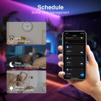 Gledopto LED Controller Tuya ZigBee 3.0 SPI Pixel | RGB/RGBW/RGBCCT | 15A / GL-SPI-206P